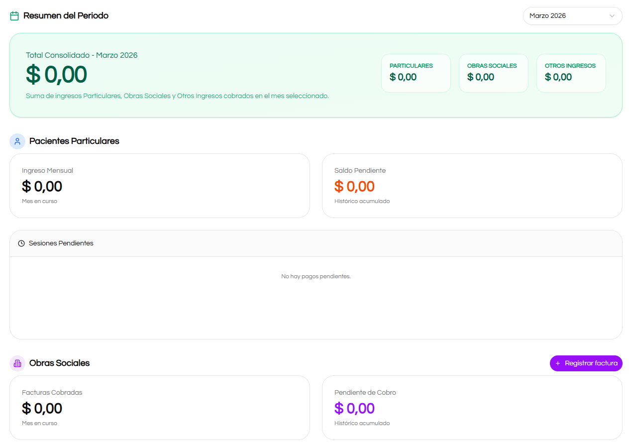 Lyra resumen financiero